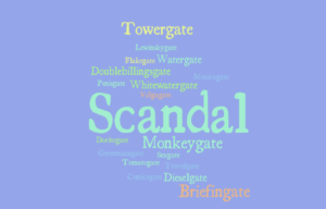 Why so many scandals end up with -gate as a suffix?